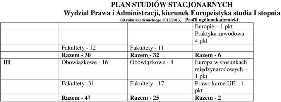 Obowiązkowe - 8 Europa w stosunkach międzynarodowych 1