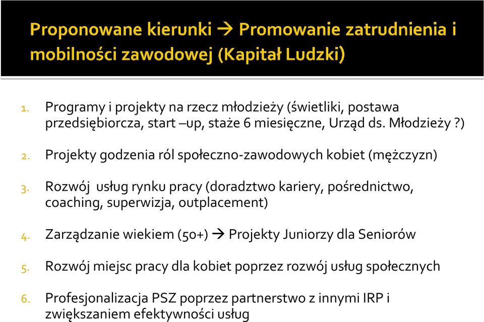 Rozwój usług rynku pracy (doradztwo kariery, pośrednictwo, coaching, superwizja, outplacement) 4.