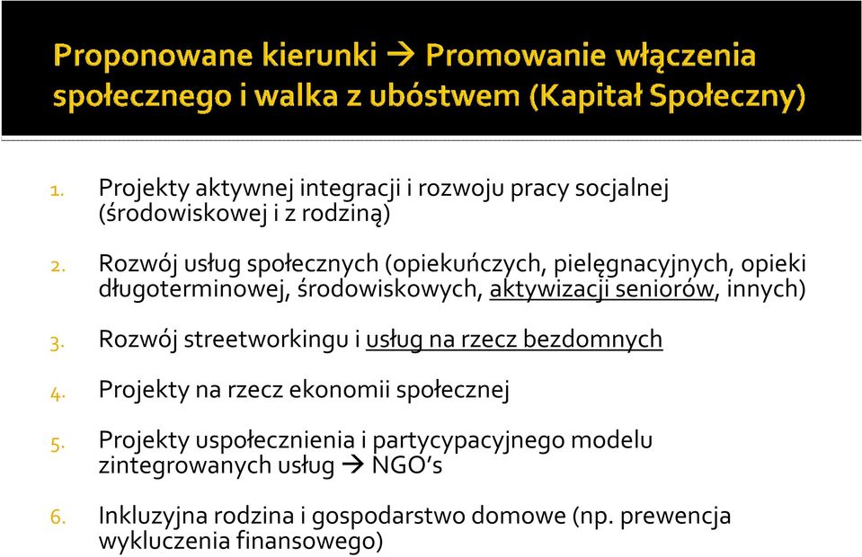 innych) 3. Rozwój streetworkingu i usług na rzecz bezdomnych 4. Projekty na rzecz ekonomii społecznej 5.