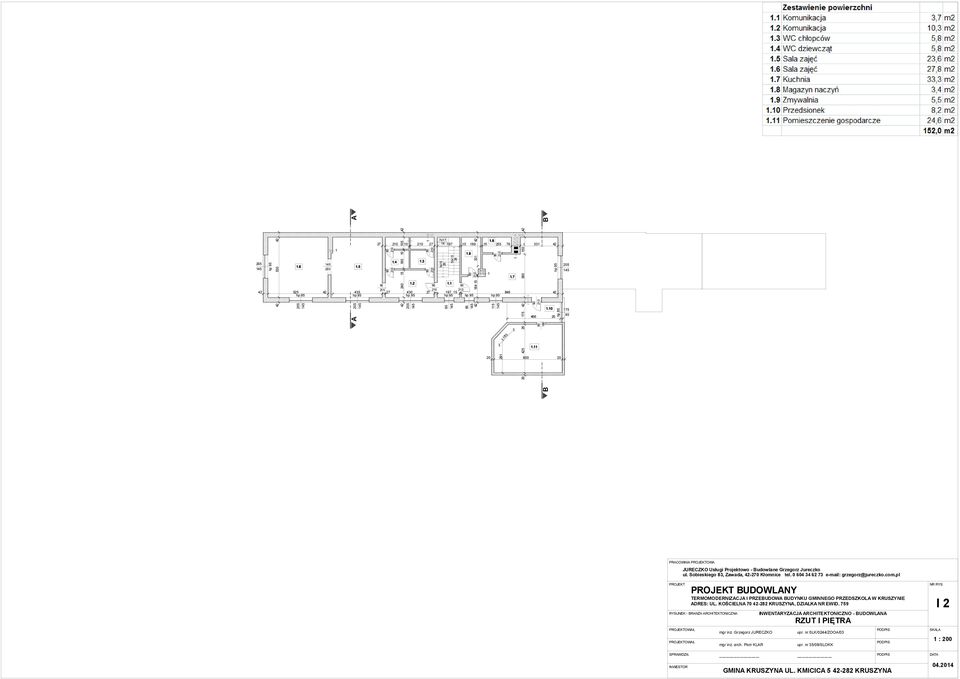 pl PROJEKT RYSUNEK - RNŻ RCHITEKTONICZN PROJEKT UDOWLNY TERMOMODERNIZCJ I PRZEUDOW UDYNKU GMINNEGO PRZEDSZKOL W KRUSZYNIE DRES: UL. KOŚCIELN 7 42-282 KRUSZYN, DZIŁK NR EWID. 759 mgr inż.