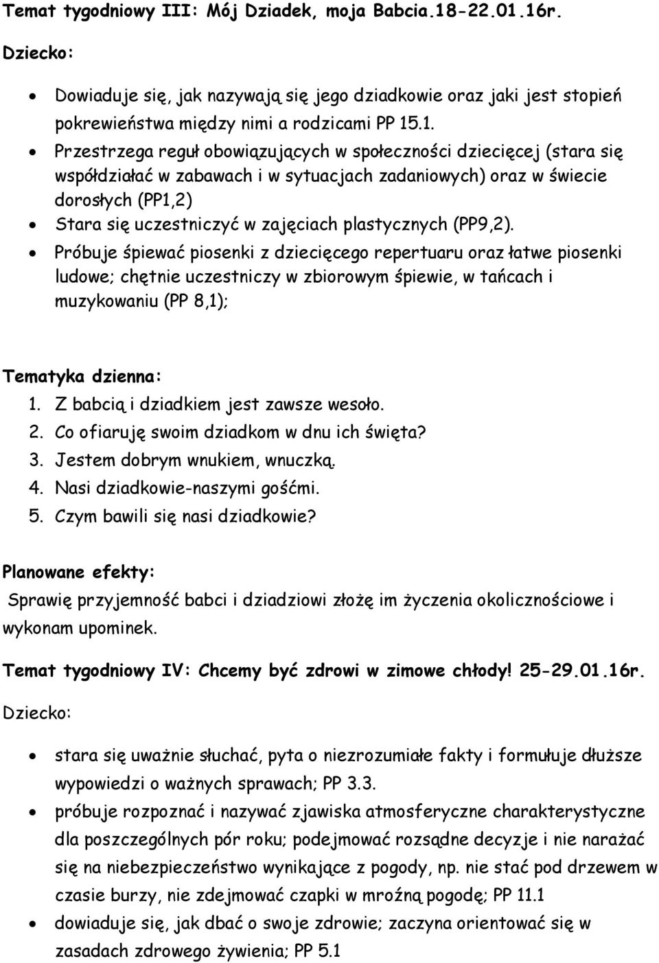 16r. Dowiaduje się, jak nazywają się jego dziadkowie oraz jaki jest stopień pokrewieństwa między nimi a rodzicami PP 15.1. Przestrzega reguł obowiązujących w społeczności dziecięcej (stara się