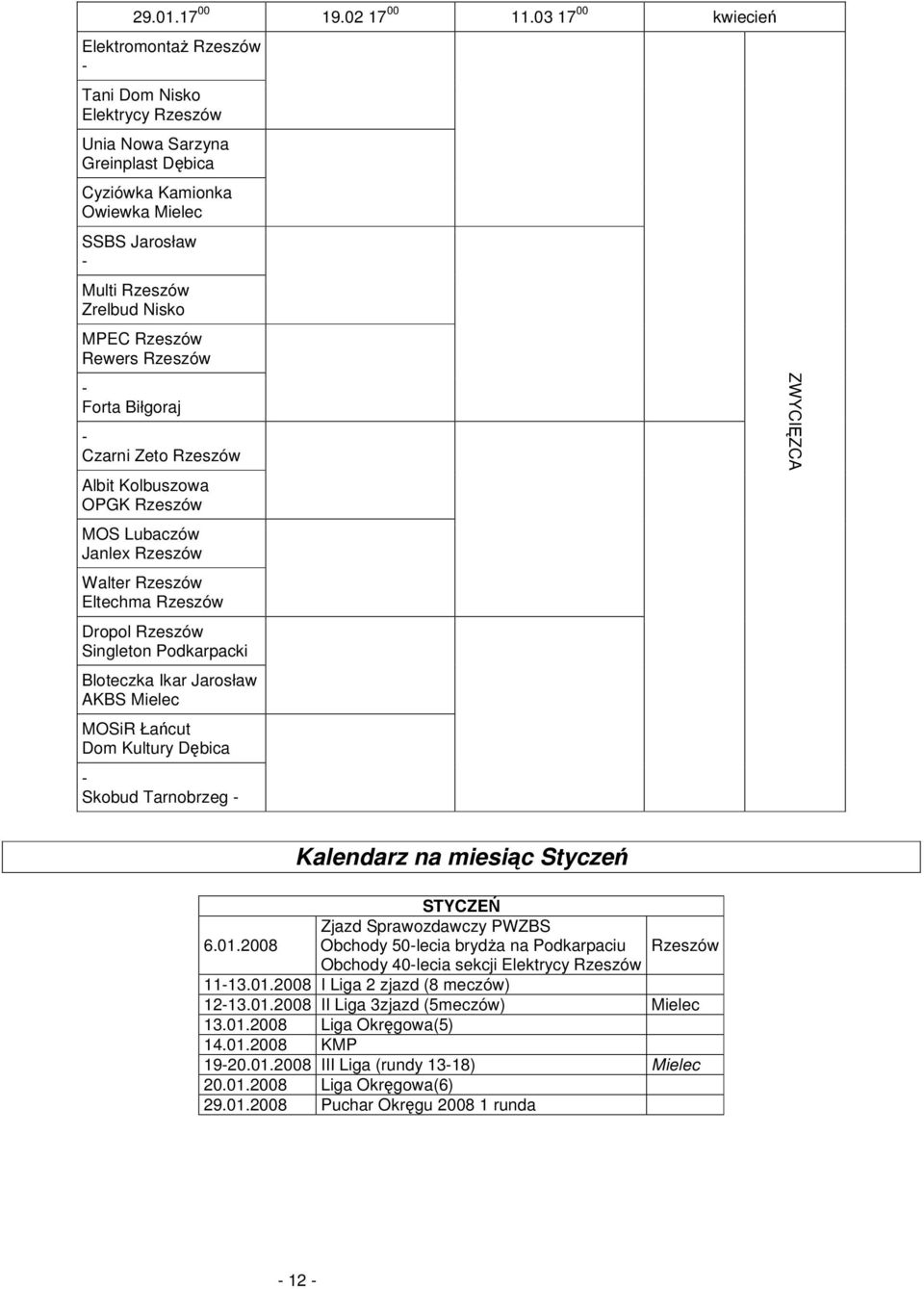 - Czarni Zeto Rzeszów Albit Kolbuszowa MO Lubaczów Walter Rzeszów ingleton Podkarpacki Bloteczka Ikar Jarosław AKB Mielec MOiR Łacut Dom Kultury Dbica - kobud Tarnobrzeg