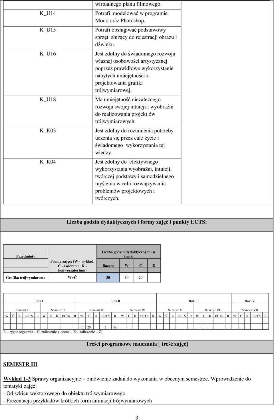 Ma umiejętność niezależnego rozwoju swojej intuicji i wyobraźni do realizowania projekt ów trójwymiarowych.