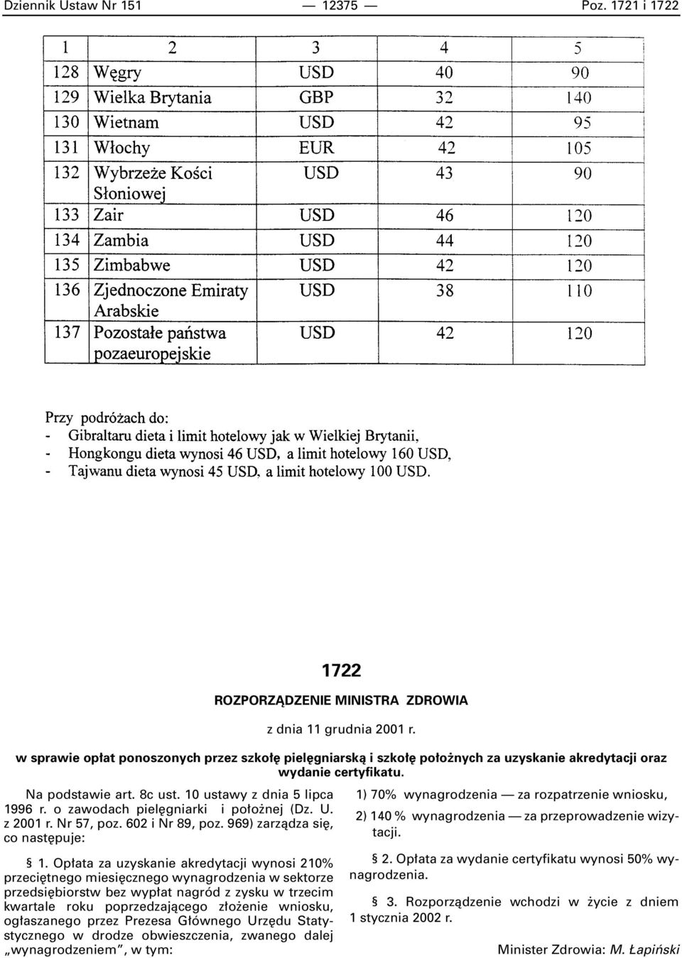 o zawodach piel gniarki i po o nej (Dz. U. z 2001 r. Nr 57, poz. 602 i Nr 89, poz. 969) zarzàdza si, co nast puje: 1.