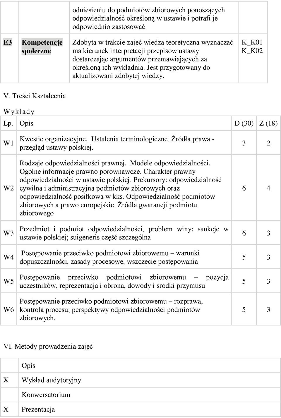 Jest przygotowany do aktualizowani zdobytej wiedzy. K_K01 K_K02 V. Treści Kształcenia Wykłady Lp. Opis D (30) Z (18) W1 W2 W3 W4 W5 W6 Kwestie organizacyjne. Ustalenia terminologiczne.