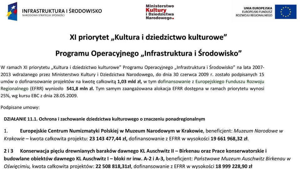 zostało podpisanych 15 umów o dofinansowanie projektów na kwotę całkowitą 1,03 mld zł, w tym dofinansowanie z Europejskiego Funduszu Rozwoju Regionalnego (EFRR) wyniosło 541,8 mln zł.