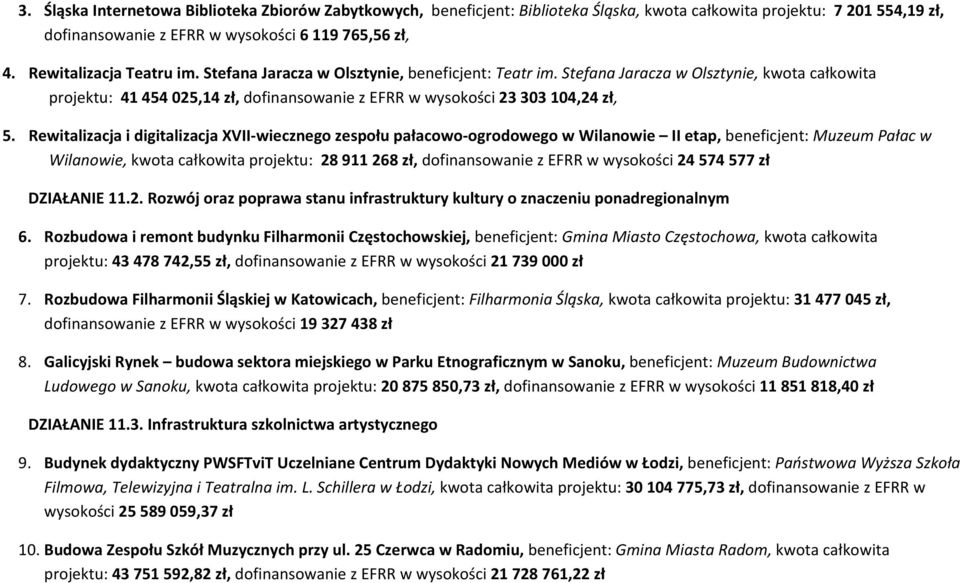 Stefana Jaracza w Olsztynie, kwota całkowita projektu: 41 454 025,14 zł, dofinansowanie z EFRR w wysokości 23 303 104,24 zł, 5.