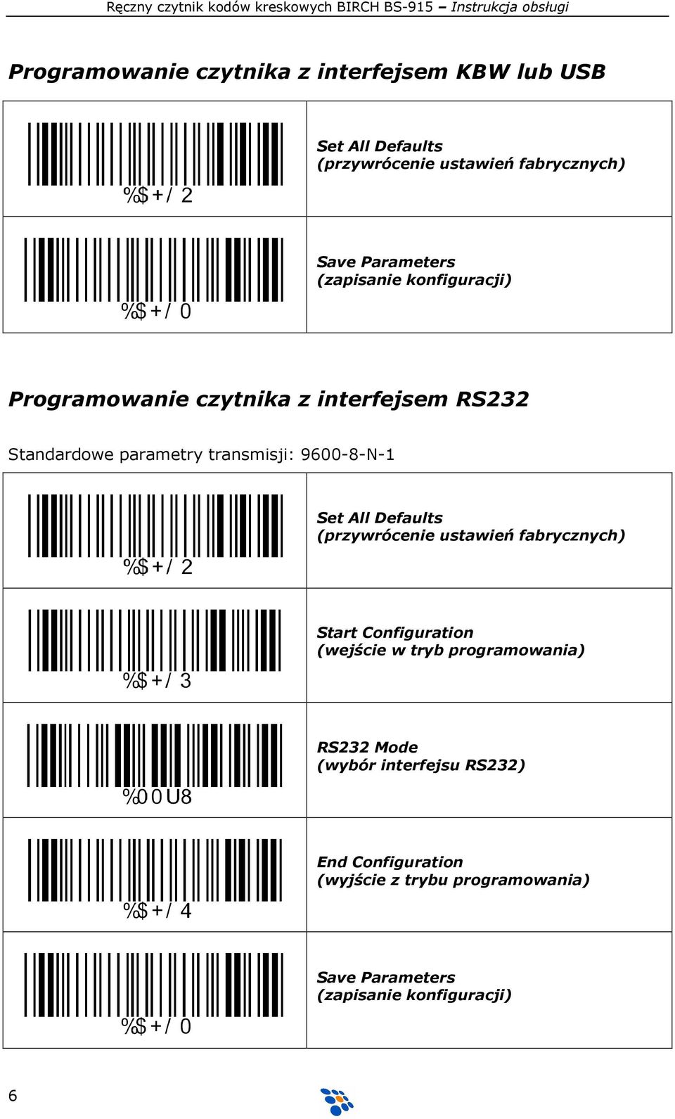 9600-8-N-1 Set All Defaults (przywrócenie ustawień fabrycznych) Start Configuration (wejście w tryb programowania)