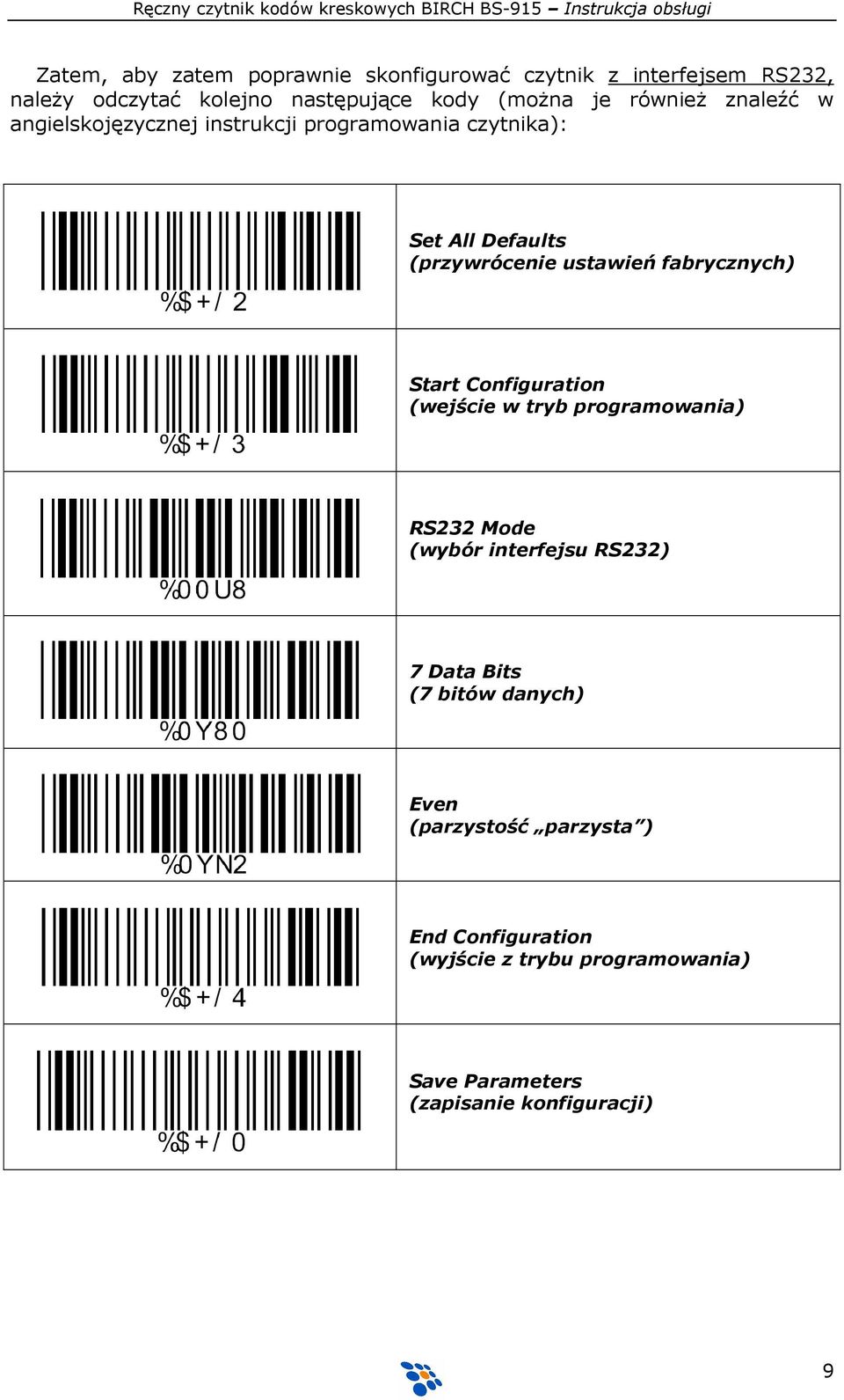 fabrycznych) Start Configuration (wejście w tryb programowania) RS232 Mode (wybór interfejsu RS232) 7 Data Bits (7 bitów