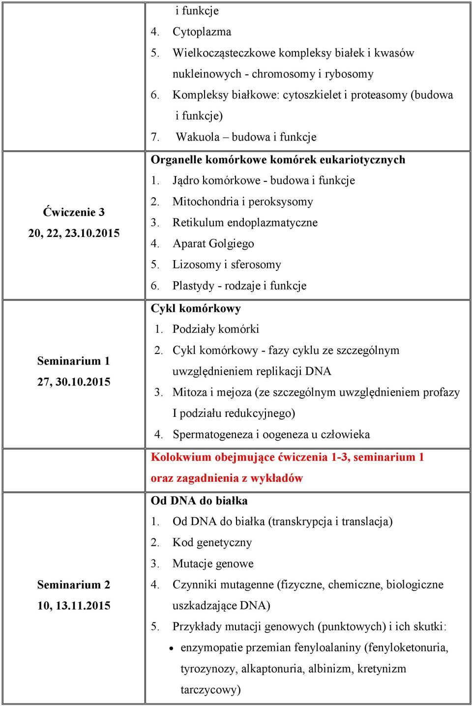 Mitochondria i peroksysomy 3. Retikulum endoplazmatyczne 4. Aparat Golgiego 5. Lizosomy i sferosomy 6. Plastydy - rodzaje i funkcje Cykl komórkowy 1. Podziały komórki 2.