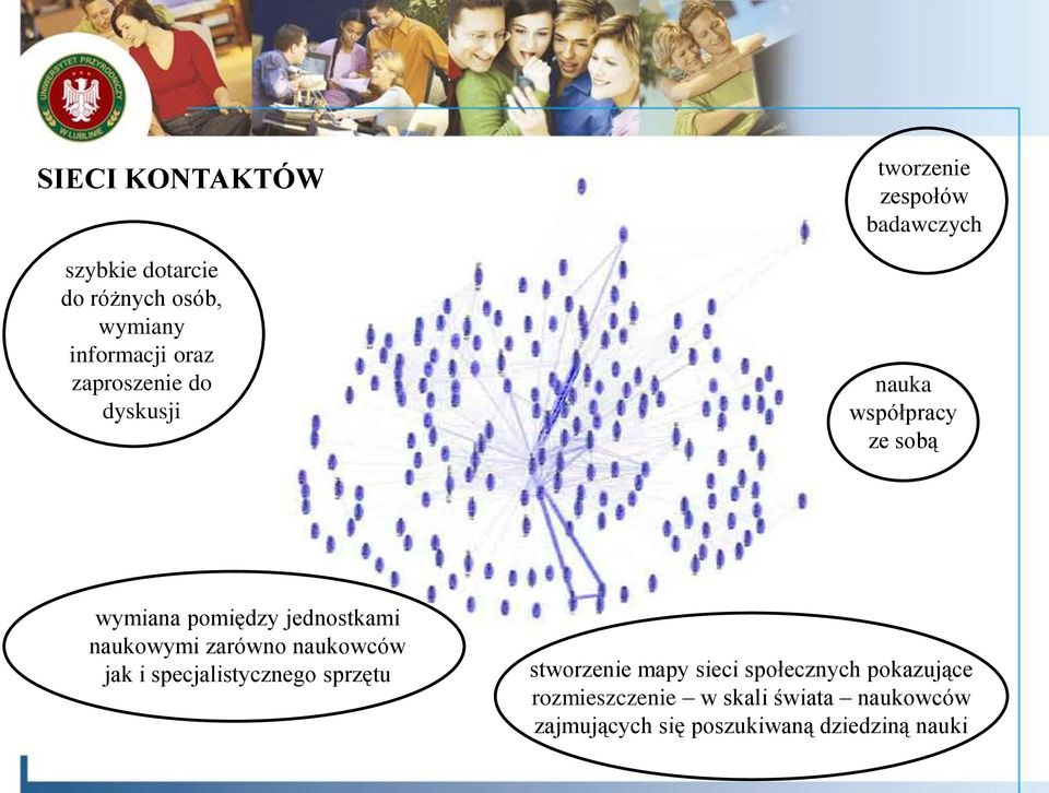 naukowymi zarówno naukowców jak i specjalistycznego sprzętu stworzenie mapy sieci