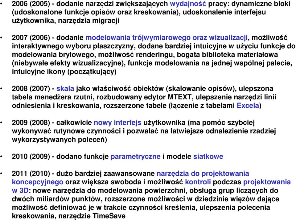 biblioteka materiałowa (niebywałe efekty wizualizacyjne), funkcje modelowania na jednej wspólnej palecie, intuicyjne ikony (początkujący) 2008 (2007) - skala jako właściwość obiektów (skalowanie