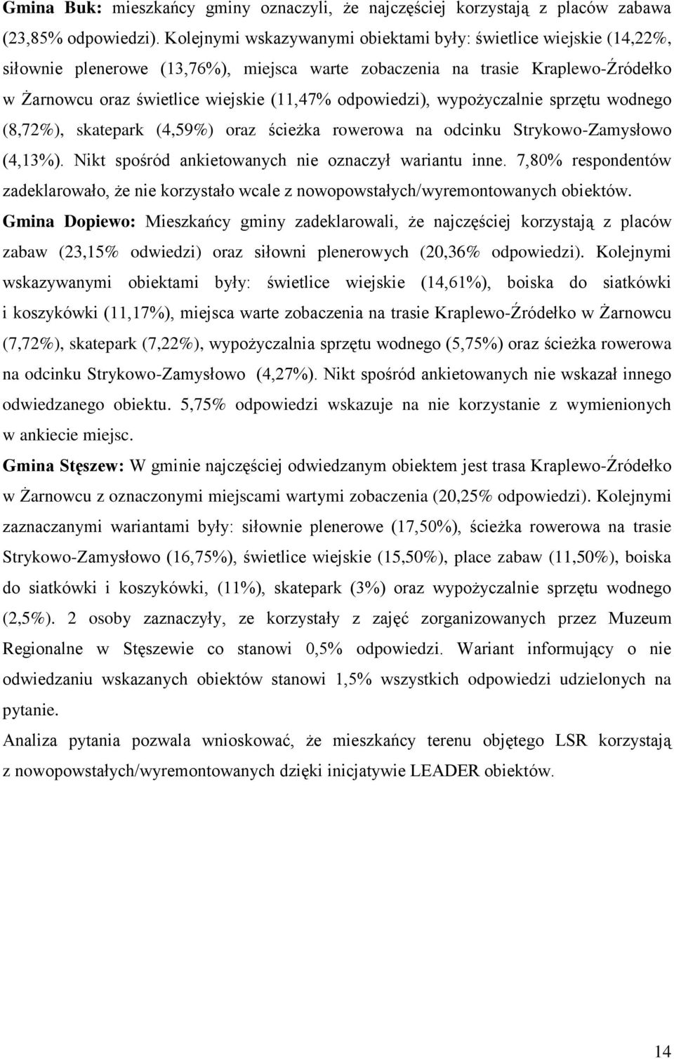odpowiedzi), wypożyczalnie sprzętu wodnego (8,72%), skatepark (4,59%) oraz ścieżka rowerowa na odcinku Strykowo-Zamysłowo (4,13%). Nikt spośród ankietowanych nie oznaczył wariantu inne.