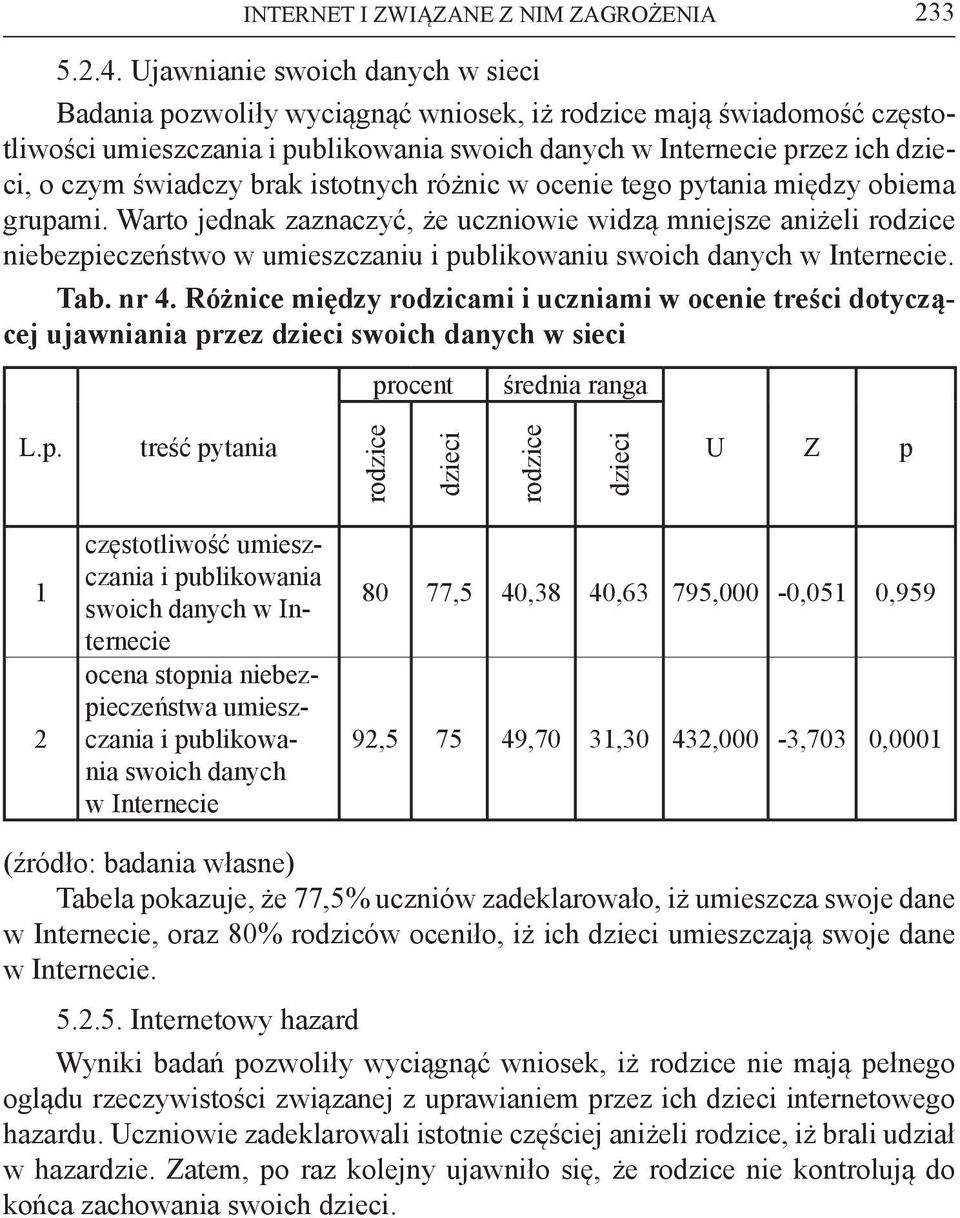 ocenie tego pytania między obiema grupami. Warto jednak zaznaczyć, że uczniowie widzą mniejsze aniżeli niebezpieczeństwo w umieszczaniu i publikowaniu swoich danych. Tab. nr 4.