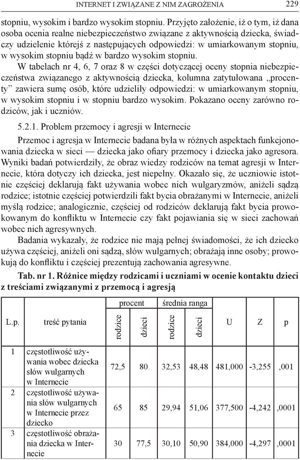stopniu bądź w bardzo wysokim stopniu.