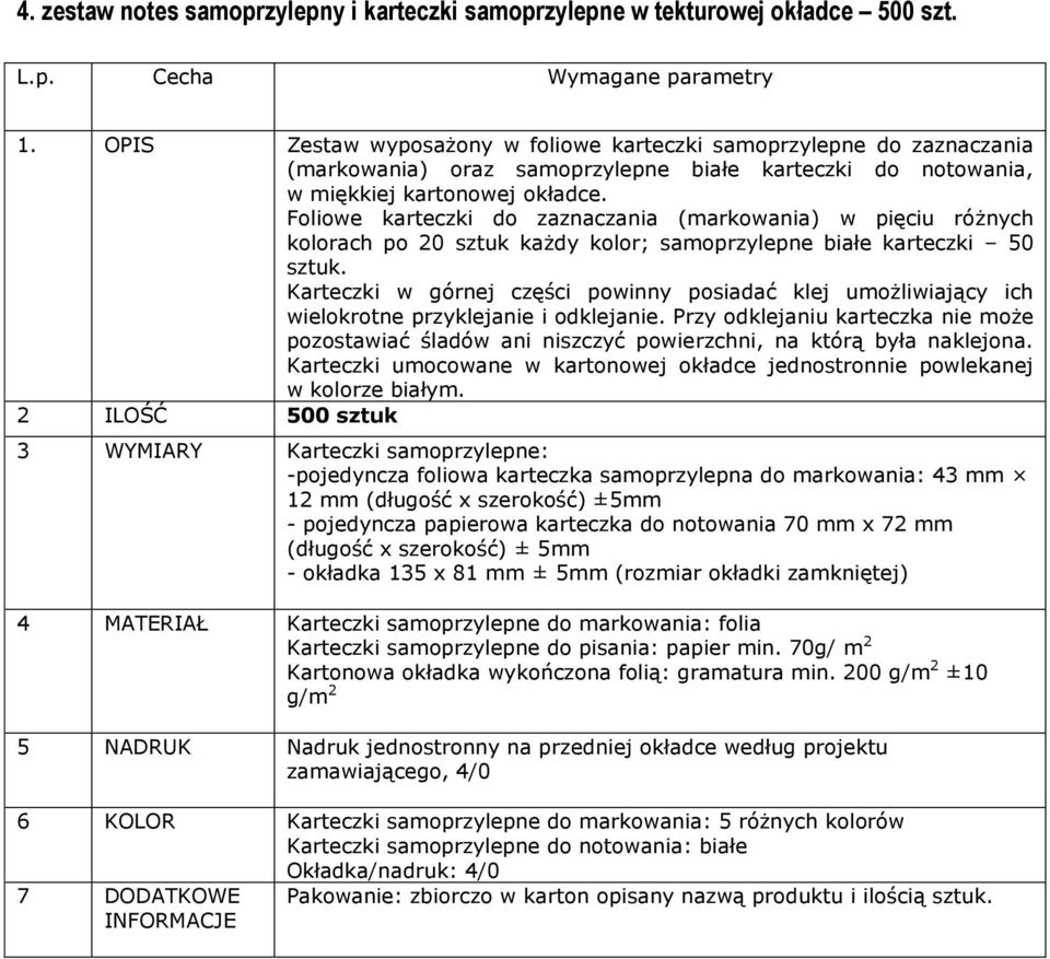 Foliowe karteczki do zaznaczania (markowania) w pięciu różnych kolorach po 20 sztuk każdy kolor; samoprzylepne białe karteczki 50 sztuk.