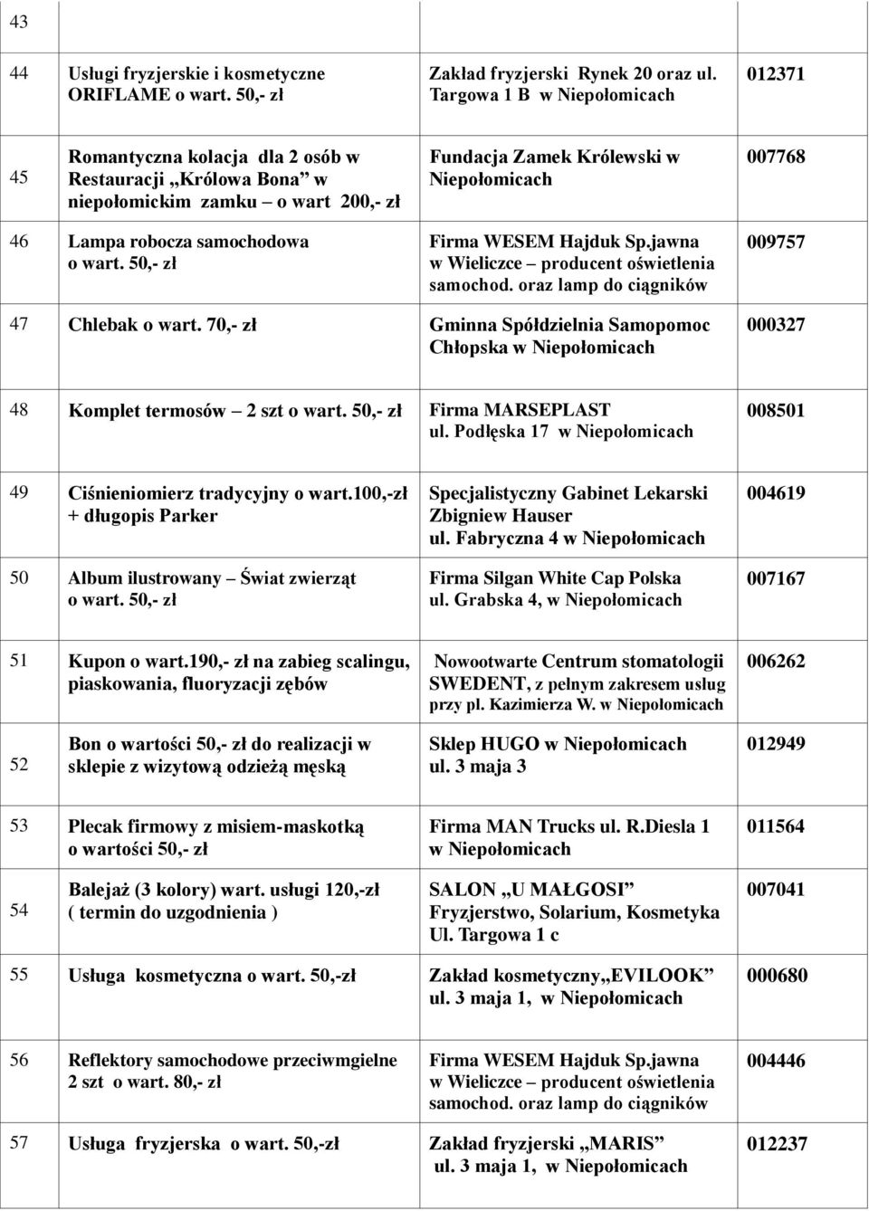 100,-zł + długopis Parker 50 Album ilustrowany Świat zwierząt Specjalistyczny Gabinet Lekarski Zbigniew Hauser ul. Fabryczna 4 Firma Silgan White Cap Polska ul.