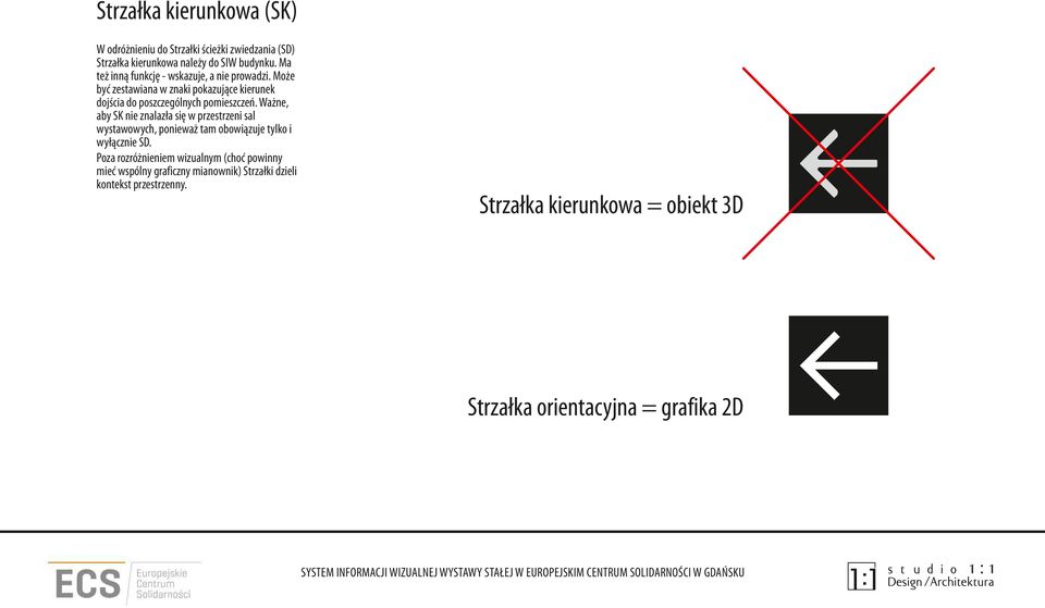 Wa ne, aby SK nie znalaz a si w przestrzeni sal wystawowych, poniewa tam obowi zuje tylko i wy cznie SD.