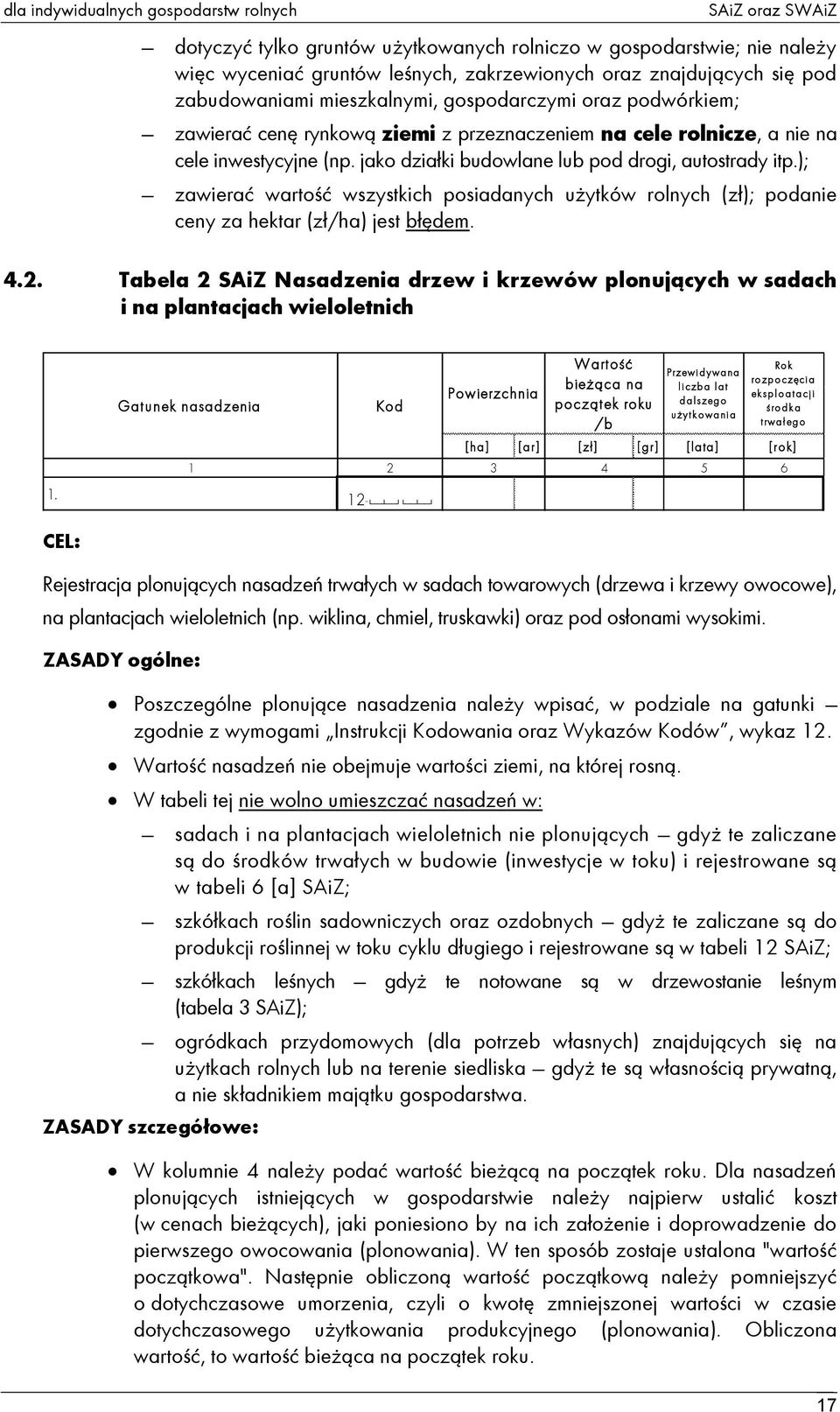 jako działki budowlane lub pod drogi, autostrady itp.); zawierać wartość wszystkich posiadanych użytków rolnych (zł); podanie ceny za hektar (zł/ha) jest błędem. 4.2.