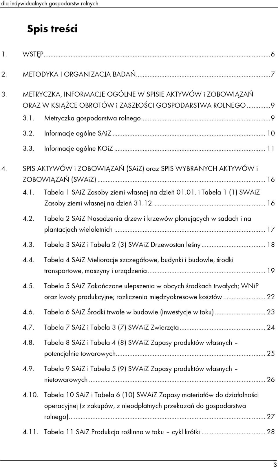 .. 11 4. SPIS AKTYWÓW i ZOBOWIĄZAŃ (SAiZ) oraz SPIS WYBRANYCH AKTYWÓW i ZOBOWIĄZAŃ (SWAiZ)... 16 4.1. Tabela 1 SAiZ Zasoby ziemi własnej na dzień 01.