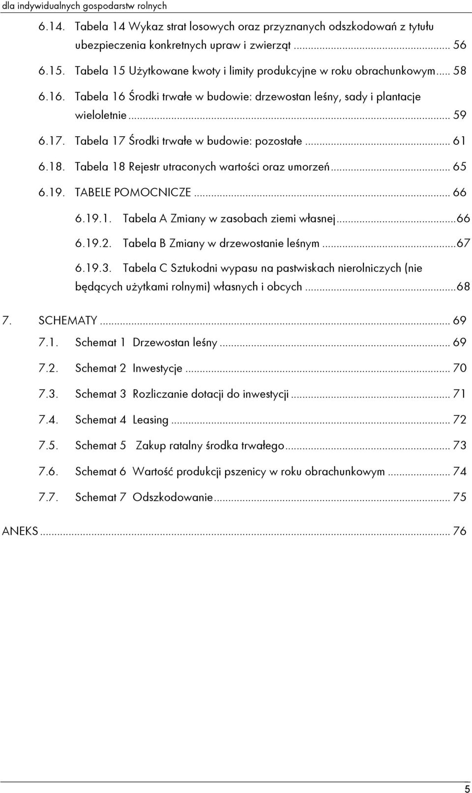 Tabela 17 Środki trwałe w budowie: pozostałe... 61 6.18. Tabela 18 Rejestr utraconych wartości oraz umorzeń... 65 6.19. TABELE POMOCNICZE... 66 6.19.1. Tabela A Zmiany w zasobach ziemi własnej... 66 6.19.2.