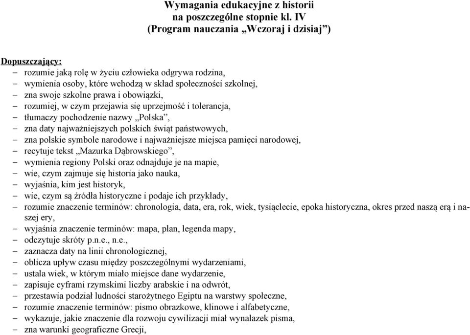 obowiązki, rozumiej, w czym przejawia się uprzejmość i tolerancja, tłumaczy pochodzenie nazwy Polska, zna daty najważniejszych polskich świąt państwowych, zna polskie symbole narodowe i najważniejsze