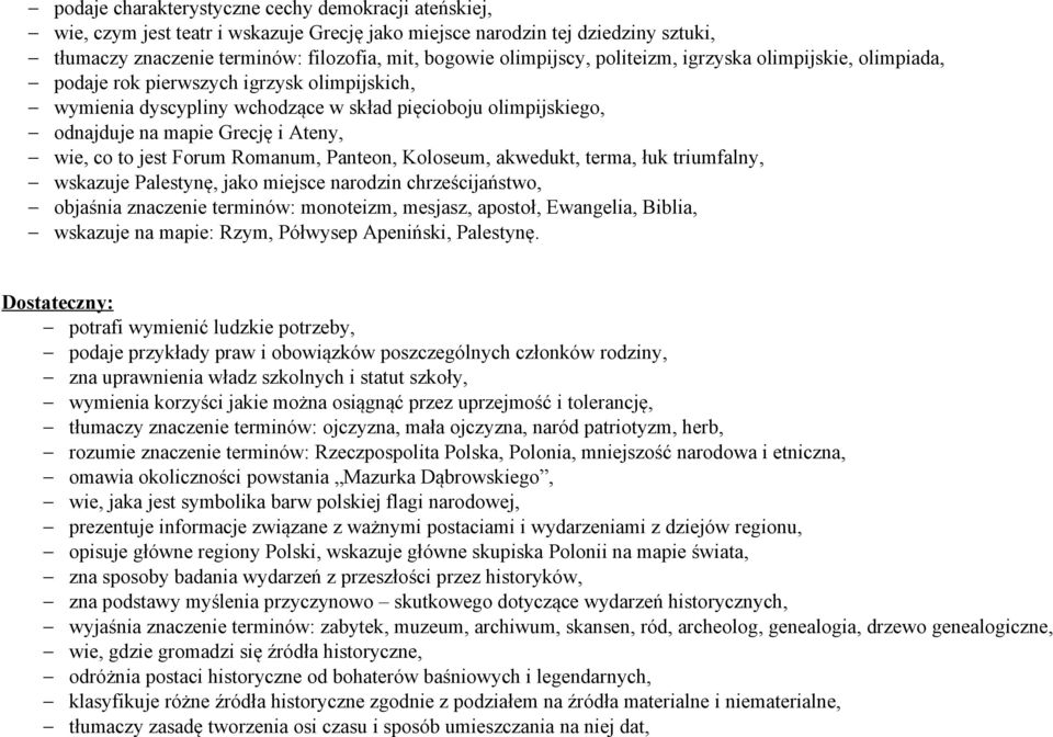 wie, co to jest Forum Romanum, Panteon, Koloseum, akwedukt, terma, łuk triumfalny, wskazuje Palestynę, jako miejsce narodzin chrześcijaństwo, objaśnia znaczenie terminów: monoteizm, mesjasz, apostoł,