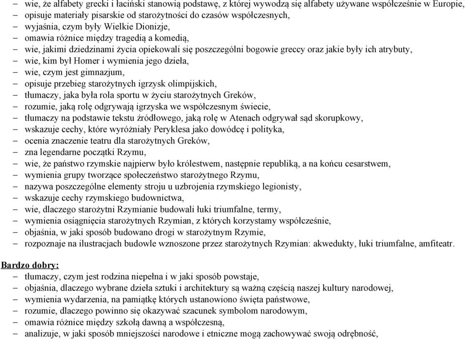 wymienia jego dzieła, wie, czym jest gimnazjum, opisuje przebieg starożytnych igrzysk olimpijskich, tłumaczy, jaka była rola sportu w życiu starożytnych Greków, rozumie, jaką rolę odgrywają igrzyska