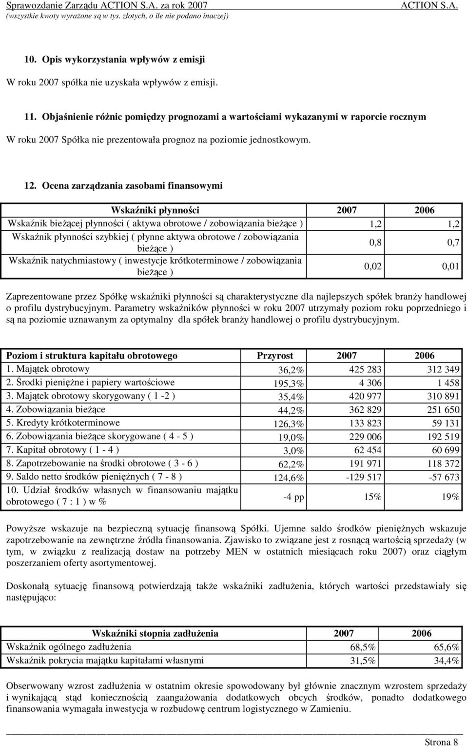 Ocena zarządzania zasobami finansowymi Wskaźniki płynności 2007 2006 Wskaźnik bieŝącej płynności ( aktywa obrotowe / zobowiązania bieŝące ) 1,2 1,2 Wskaźnik płynności szybkiej ( płynne aktywa