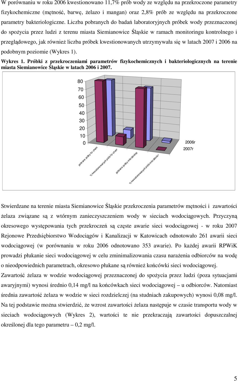 Liczba pobranych do badań laboratoryjnych próbek naczonej do spoŝycia przez ludzi z terenu miasta w ramach monitoringu kontrolnego i przeglądowego, jak równieŝ liczba próbek kwestionowanych