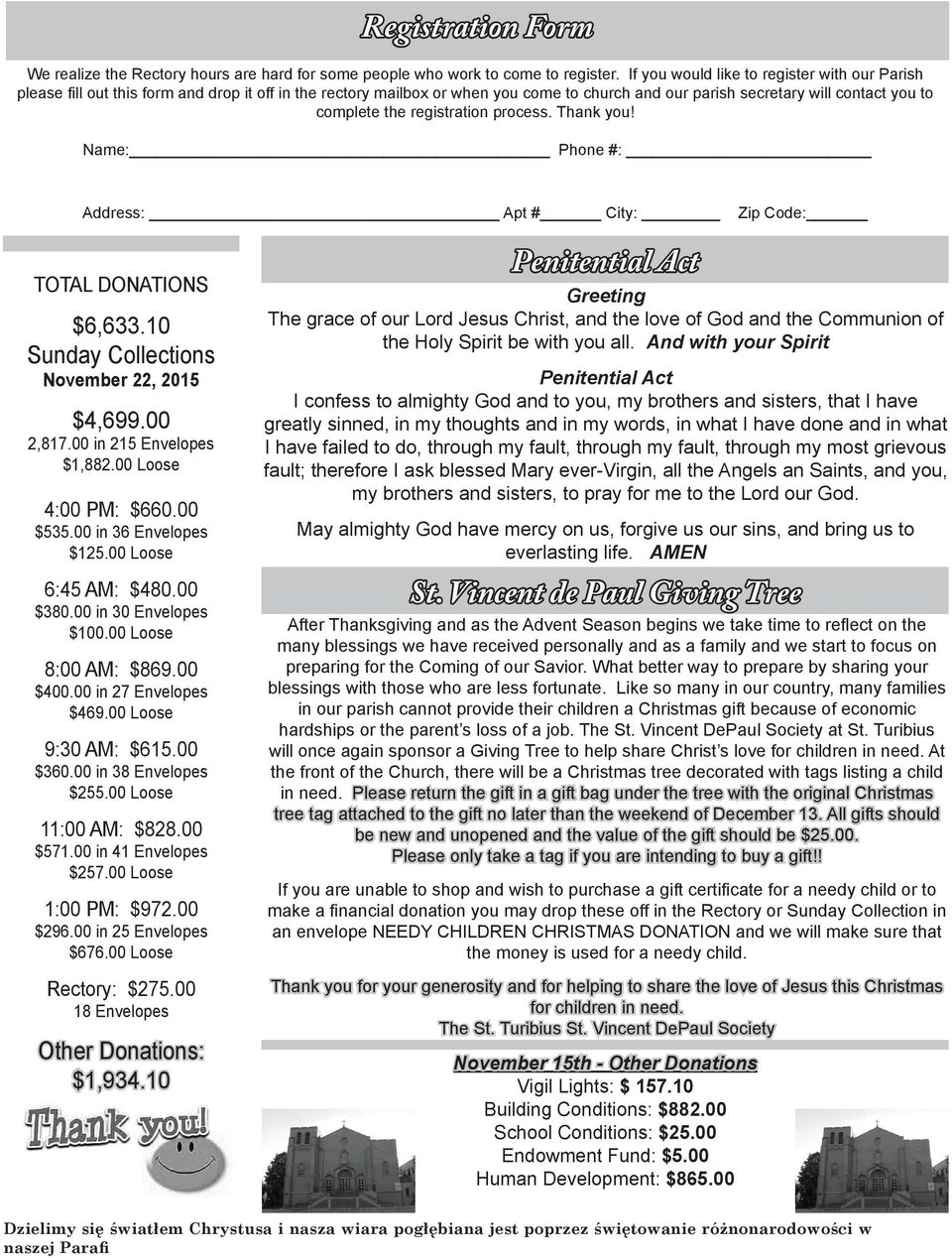 registration process. Thank you! Name: Phone #: Address: Apt # City: Zip Code: TOTAL DONATIONS $6,633.10 Sunday Collections November 22, 2015 $4,699.00 2,817.00 in 215 Envelopes $1,882.
