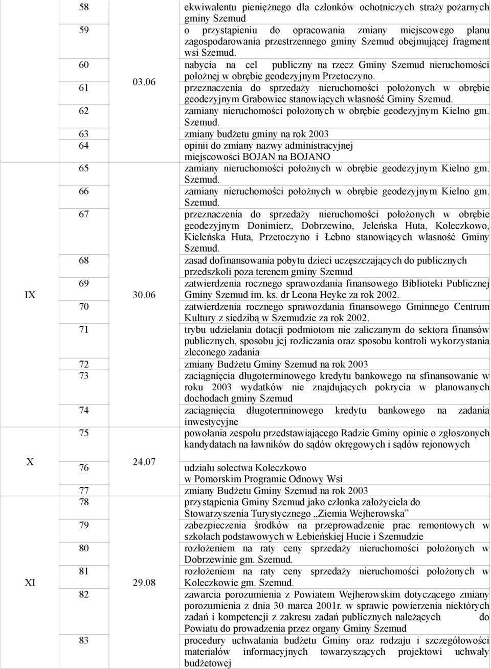 fragment wsi Szemud. położnej w obrębie geodezyjnym Przetoczyno. geodezyjnym Grabowiec stanowiących własność Gminy Szemud. zamiany nieruchomości położonych w obrębie geodezyjnym Kielno gm. Szemud. zmiany budżetu gminy na rok 2003 opinii do zmiany nazwy administracyjnej miejscowości BOJAN na BOJANO zamiany nieruchomości położnych w obrębie geodezyjnym Kielno gm.