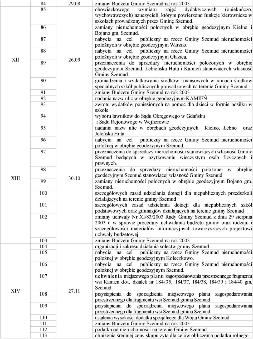 Gminę Szemud. 86 zamiany nieruchomości położnych w obrębie geodezyjnym Kielno i Bojano gm. Szemud. 87 położnych w obrębie geodezyjnym Warzno. 88 położnych w obrębie geodezyjnym Głazica. 26.