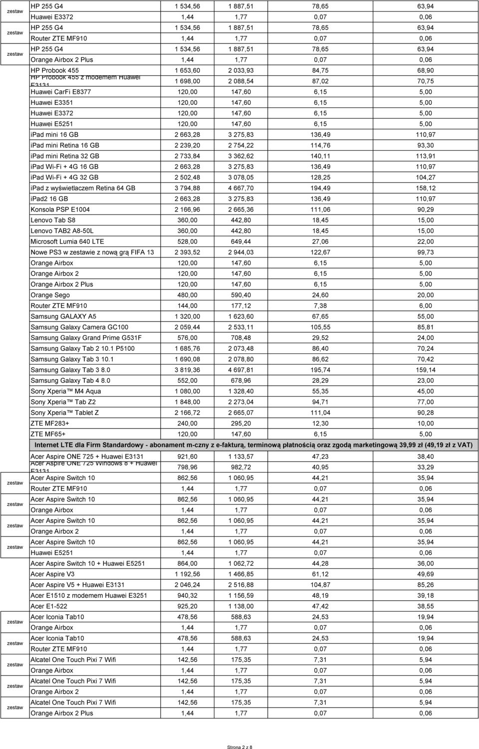 GB 2 663,28 3 275,83 136,49 110,97 ipad Wi-Fi + 4G 32 GB 2 502,48 3 078,05 128,25 104,27 ipad z wyświetlaczem Retina 64 GB 3 794,88 4 667,70 194,49 158,12 ipad2 16 GB 2 663,28 3 275,83 136,49 110,97