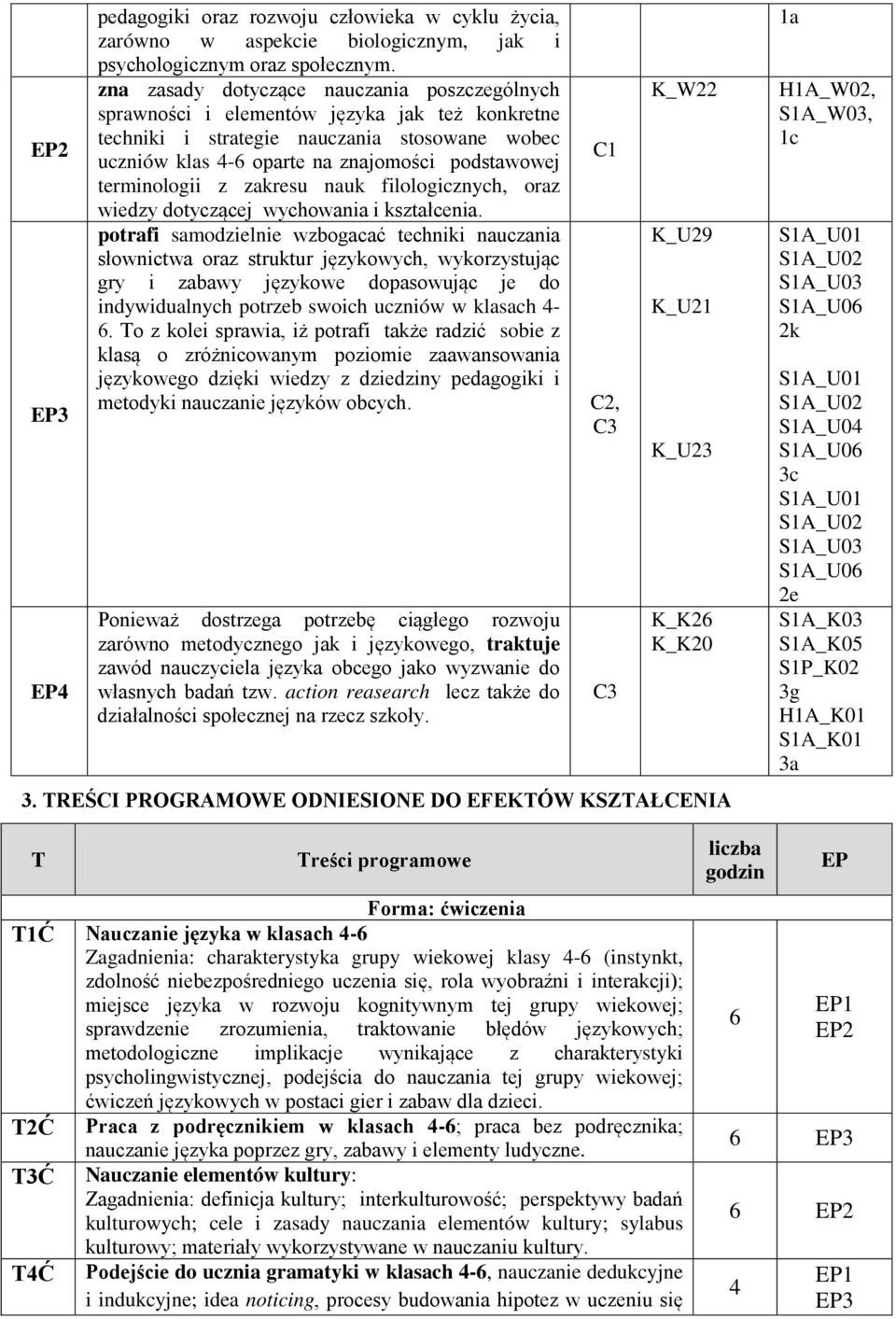 filologicznych, oraz wiedzy dotyczącej kształcenia.