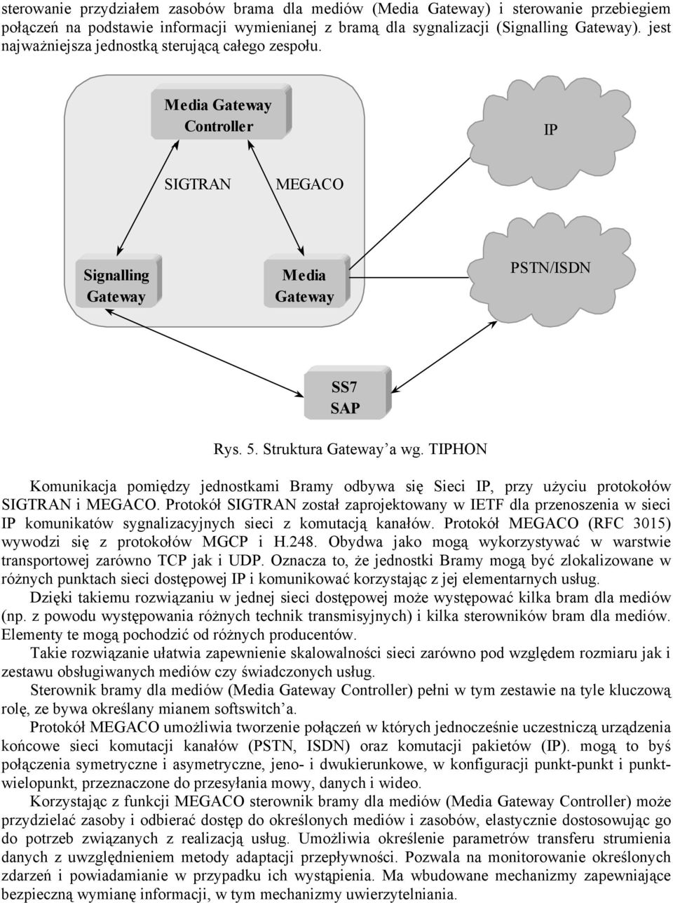 TIPHON Komunikacja pomiędzy jednostkami Bramy odbywa się Sieci IP, przy użyciu protokołów SIGTRAN i MEGACO.