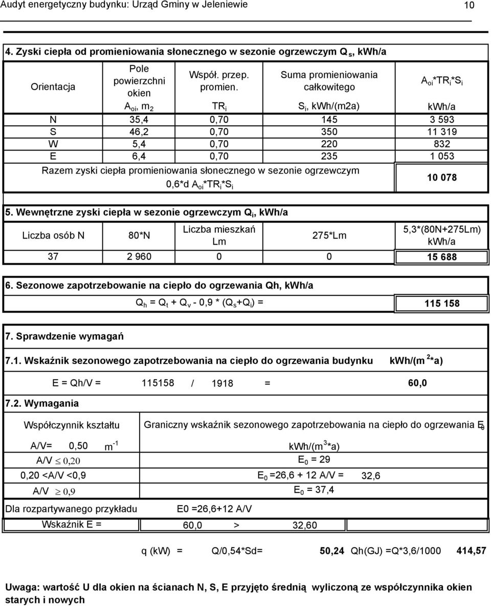 Suma promieniowania całkowitego A oi *TR i *S i A oi, m 2 TR i S i, kwh/(m2a) kwh/a N 35,4,7 145 3 593 S W 46,2 5,4,7,7 35 22 11 319 832 E 6,4,7 235 1 53 Razem zyski ciepła promieniowania słonecznego