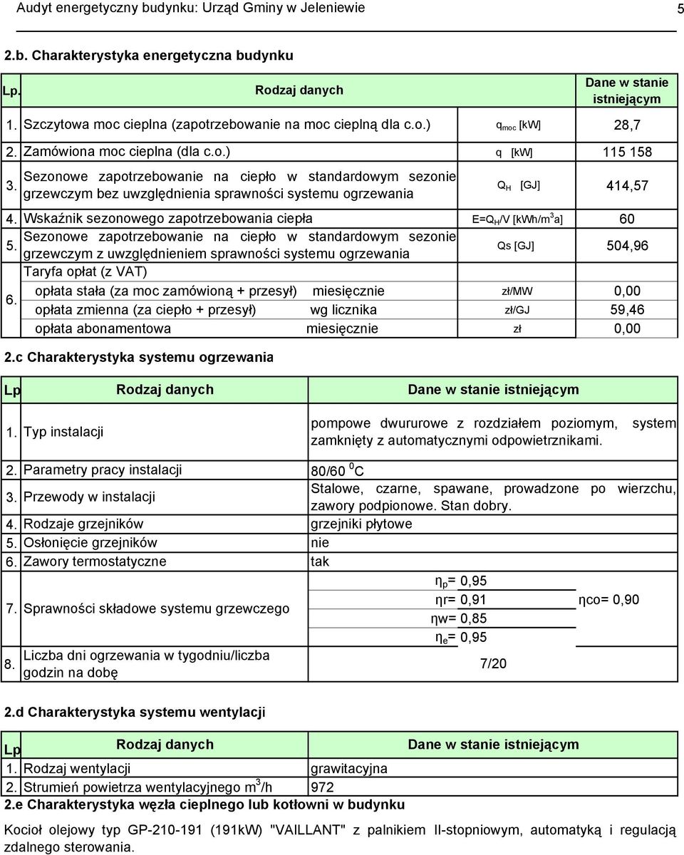 Wskaźnik sezonowego zapotrzebowania ciepła E=Q H /V [kwh/m 3 a] 6 Sezonowe zapotrzebowanie na ciepło w standardowym sezonie 5.