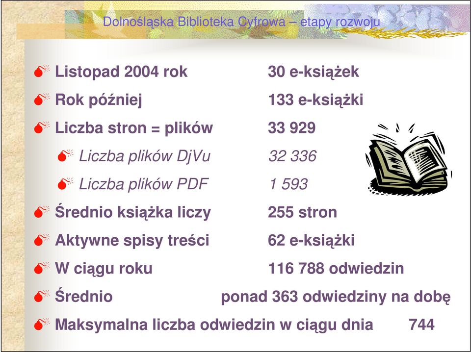 255 stron Aktywne spisy treści 62 e-ksiąŝki W ciągu roku 116 788 odwiedzin