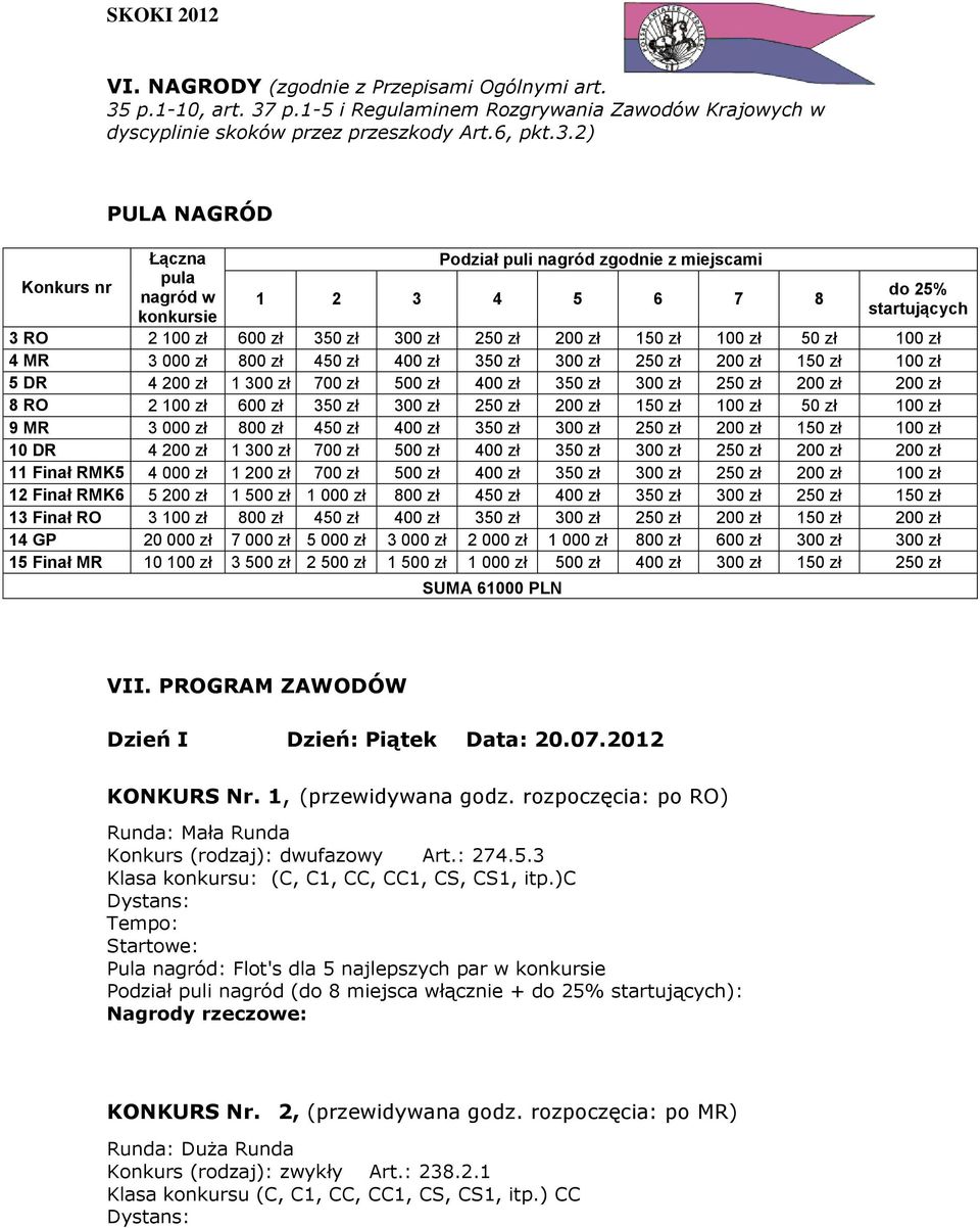 p.1-5 i Regulaminem Rozgrywania Zawodów Krajowych w dyscyplinie skoków przez przeszkody Art.6, pkt.3.