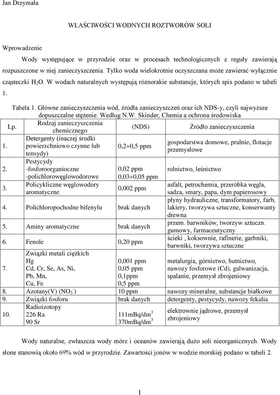 Główne zanieczyszczenia wód, źródła zanieczyszczeń oraz ich NDS-y, czyli najwyższe dopuszczalne stężenie. Według N.W. Skinder, Chemia a ochrona środowiska Rodzaj zanieczyszczenia Lp.