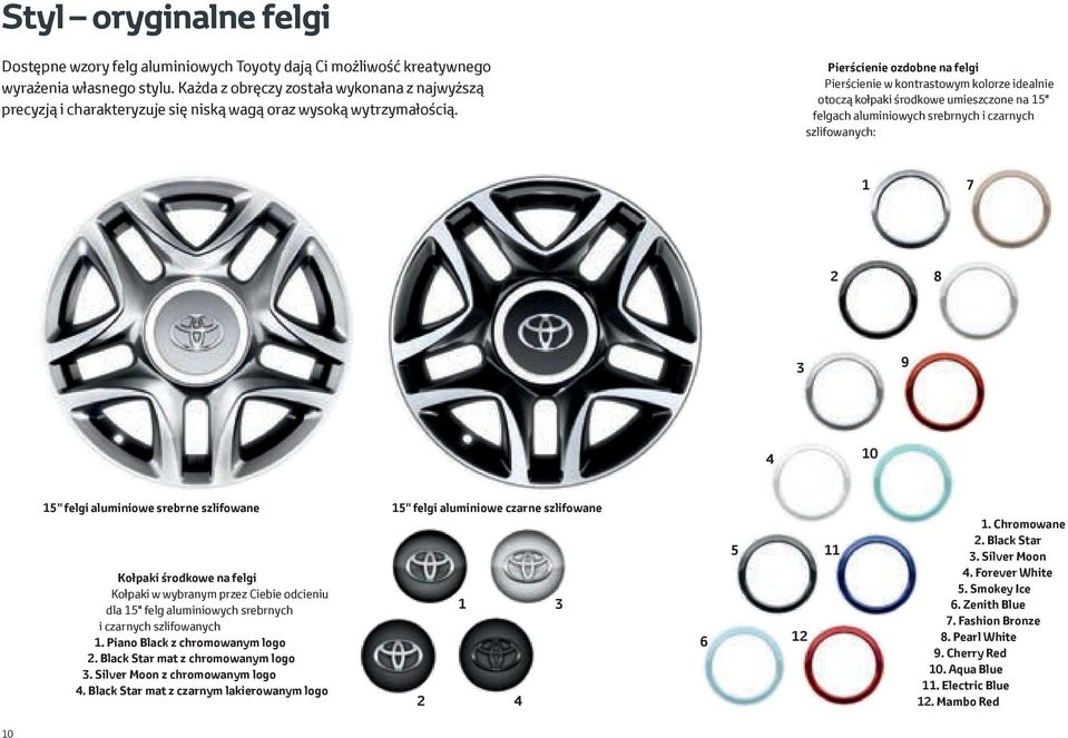 Pierścienie ozdobne na felgi Pierścienie w kontrastowym kolorze idealnie otoczą kołpaki środkowe umieszczone na 15" felgach aluminiowych srebrnych i czarnych szlifowanych: 1 7 2 8 3 9 4 10 15" felgi