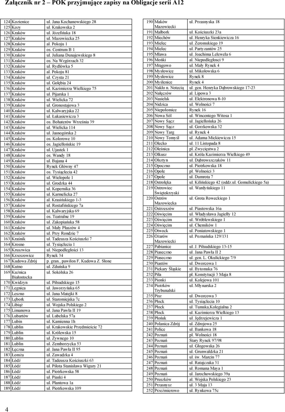 Gołębia 24 136 Kraków ul. Kazimierza Wielkiego 75 137 Kraków ul. Pijarska 1 138 Kraków ul. Wielicka 72 139 Kraków ul. Gronostajowa 3 140 Kraków ul. Kalwaryjska 22 141 Kraków ul.