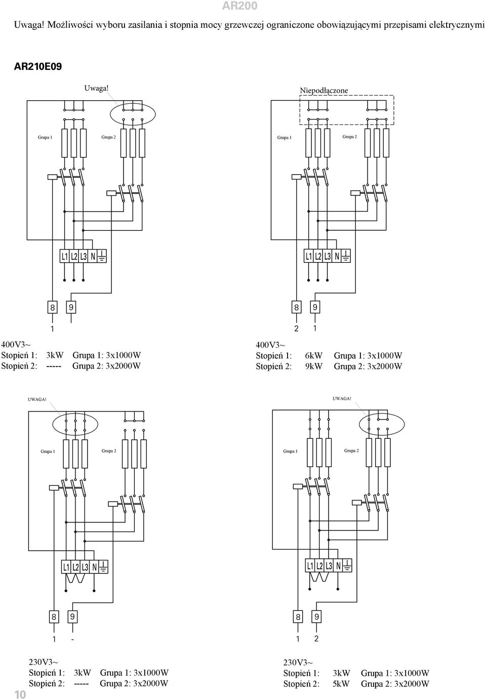 Niepodłączone Grupa Grupa Grupa Grupa 400V~ Stopień : kw Grupa : x000w Stopień : ----- Grupa : x000w 400V~