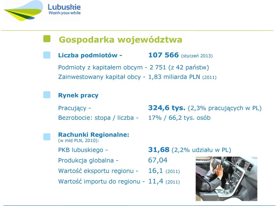 (2,3% pracujących w PL) Bezrobocie: stopa / liczba - 17% / 66,2 tys.