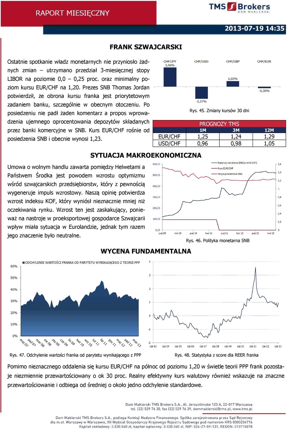 Po posiedzeniu nie padł żaden komentarz a propos wprowadzenia ujemnego oprocentowania depozytów składanych przez banki komercyjne w SNB. Kurs EUR/CHF rośnie od posiedzenia SNB i obecnie wynosi 1,23.