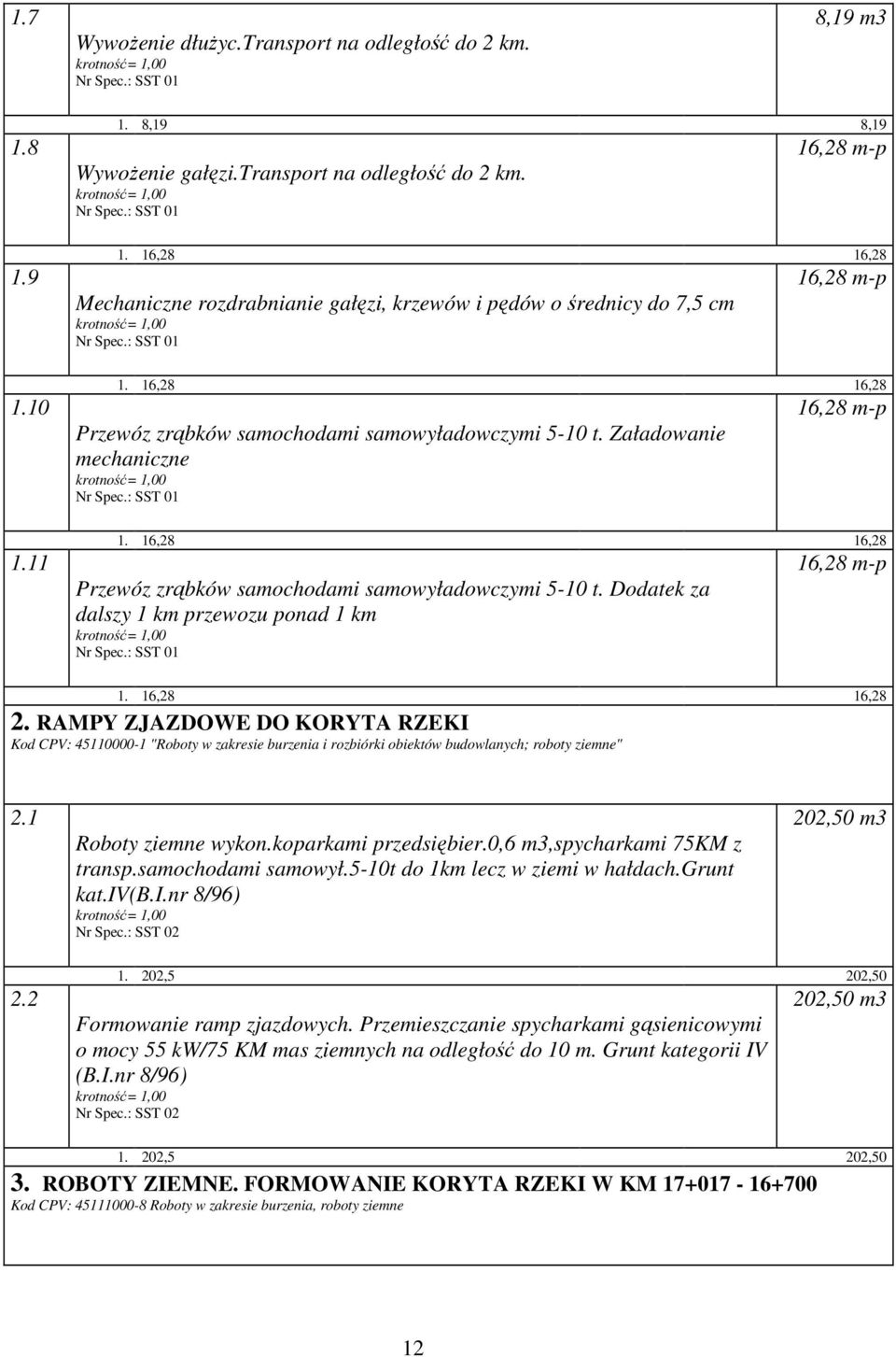 Załadowanie mechaniczne Nr Spec.: SST 01 16,28 m-p 1.11 1. 16,28 16,28 Przewóz zrąbków samochodami samowyładowczymi 5-10 t. Dodatek za dalszy 1 km przewozu ponad 1 km Nr Spec.: SST 01 16,28 m-p 1. 16,28 16,28 2.
