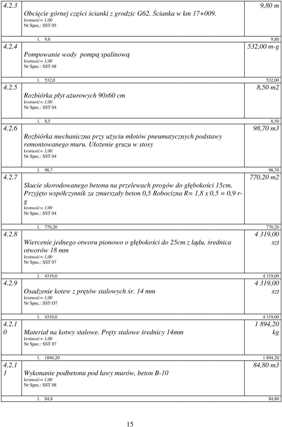 Ułożenie gruzu w stosy Nr Spec.: SST 04 98,70 m3 4.2.7 1. 98,7 98,70 Skucie skorodowanego betonu na przelewach progów do głębokości 15cm.