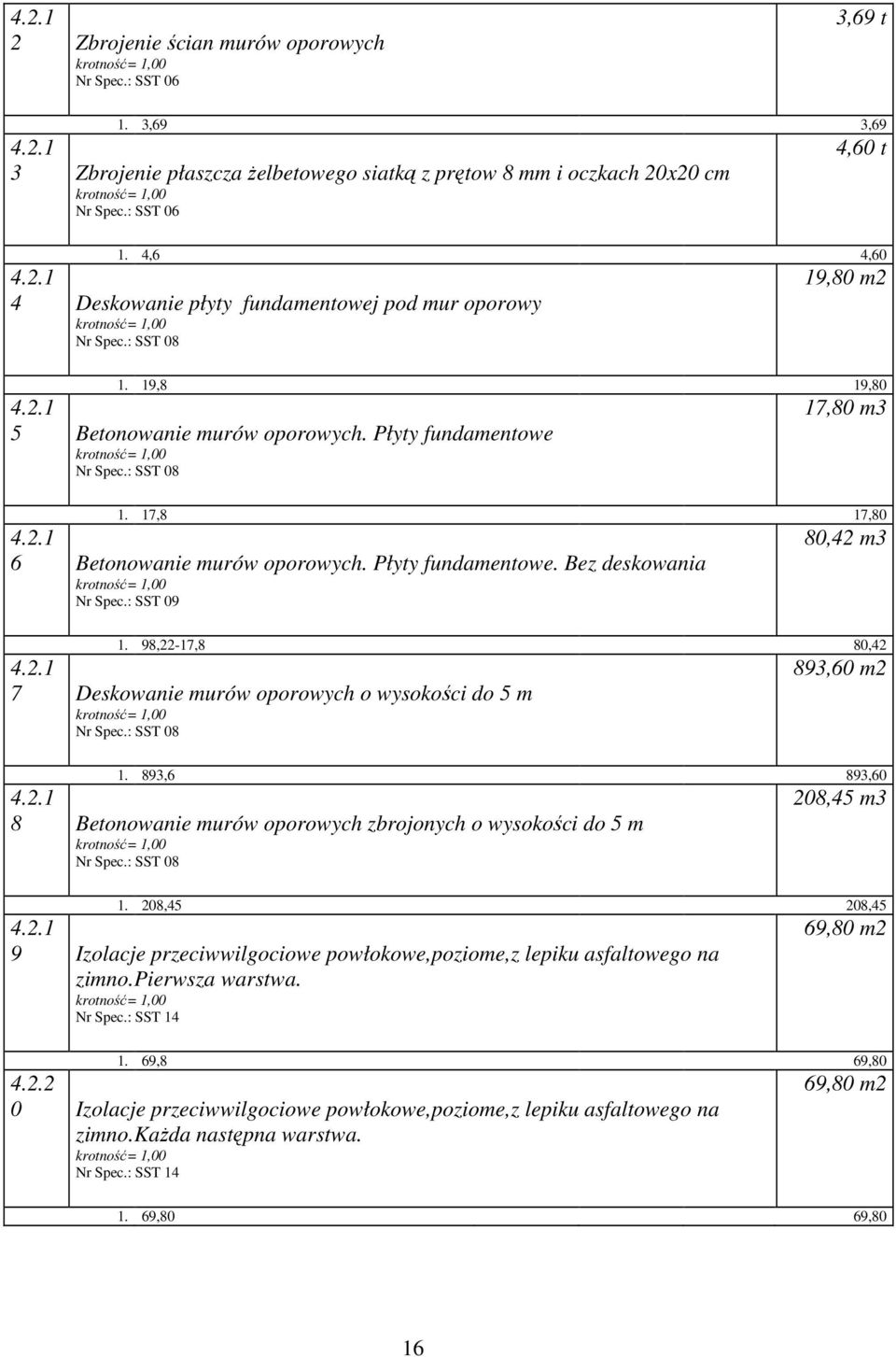 : SST 09 80,42 m3 1. 98,22-17,8 80,42 4.2.1 7 Deskowanie murów oporowych o wysokości do 5 m Nr Spec.: SST 08 893,60 m2 1. 893,6 893,60 4.2.1 8 Betonowanie murów oporowych zbrojonych o wysokości do 5 m Nr Spec.