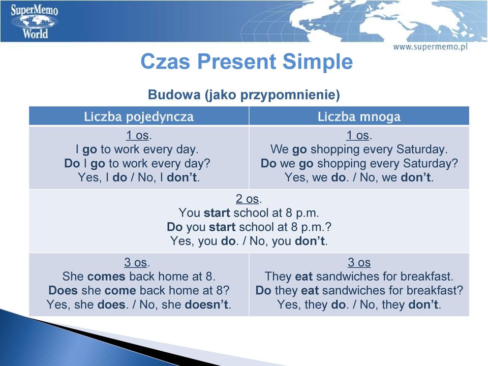 2 os. You start school at 8 p.m. Do you start school at 8 p.m.? Yes, you do. / No, you don t. 3 os. She comes back home at 8.